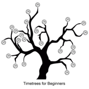 Timetree